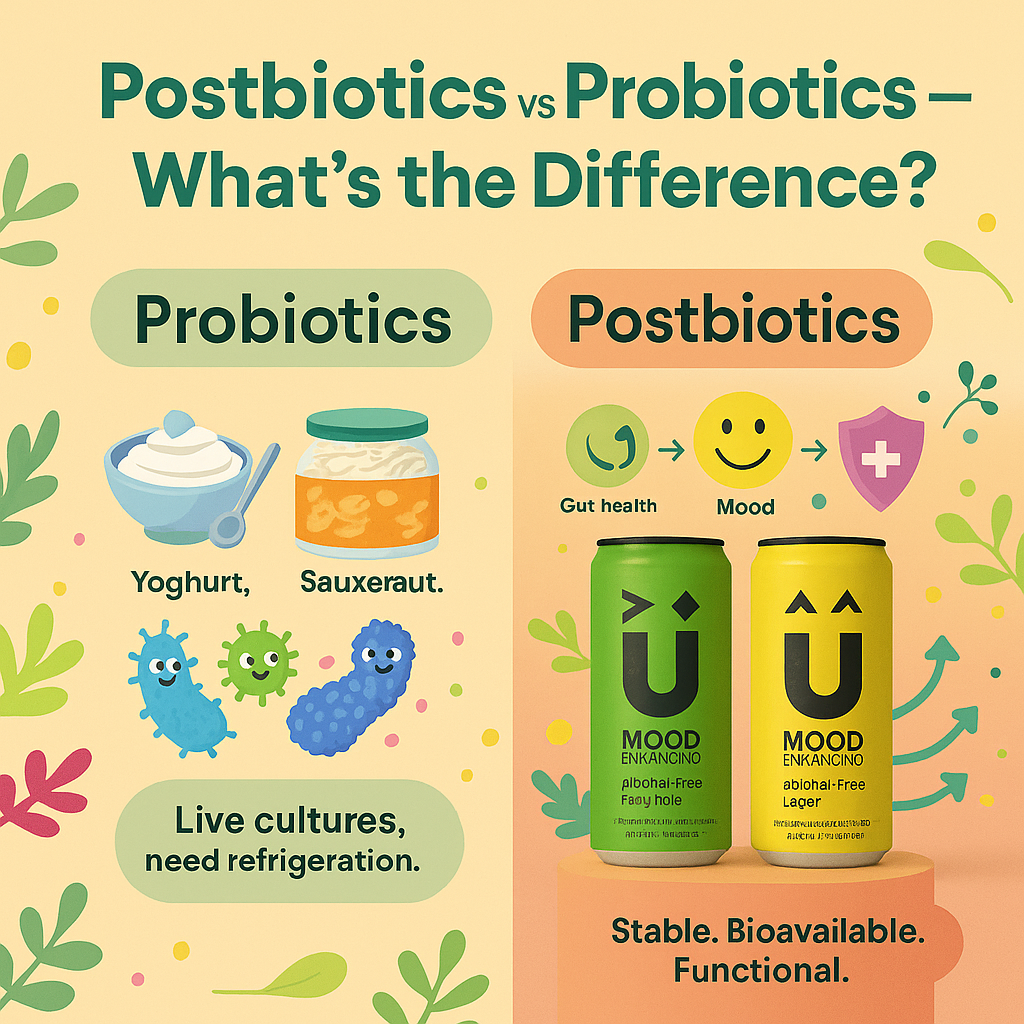 Postbiotics vs Probiotics: What’s the Difference and Why NuWave Chose the Future